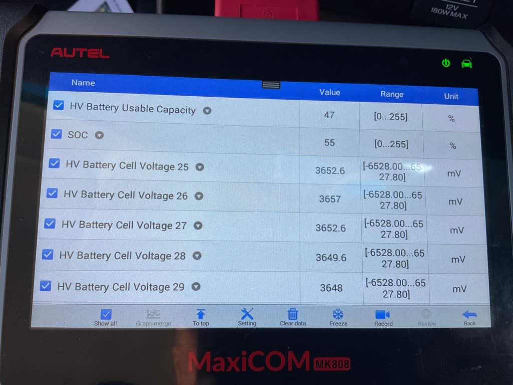 Used Hybrid Car in Australia - Battery Cell